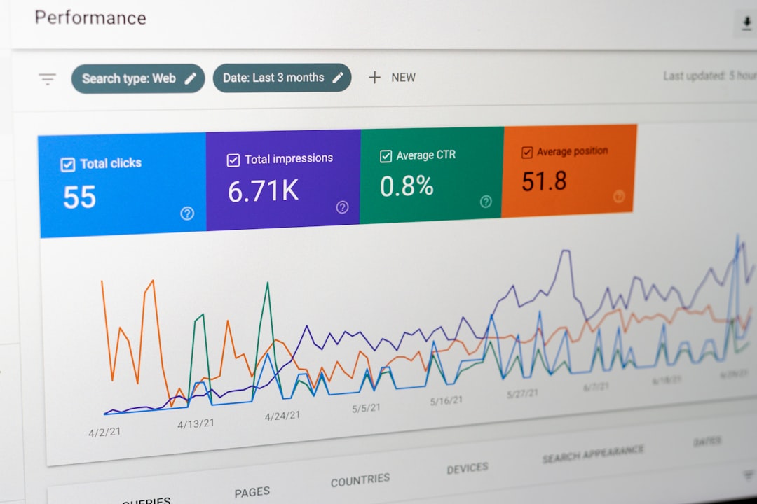 interface de ferramenta de análise de backlinks mostrando domínios referenciadores