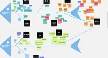 backlinks-como-construir-apos-introducao-antes-do-h2-tipos-de-backlink-diagrama-